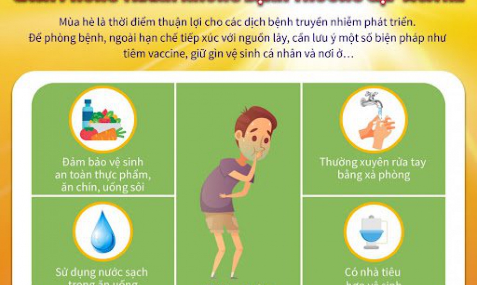 Cách phòng tránh một số bệnh thường gặp