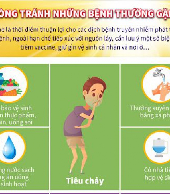 Cách phòng tránh một số bệnh thường gặp