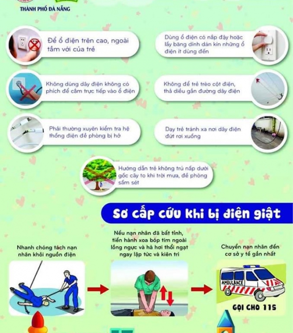 Phòng chống tai nạn thương tích thường gặp ở trẻ