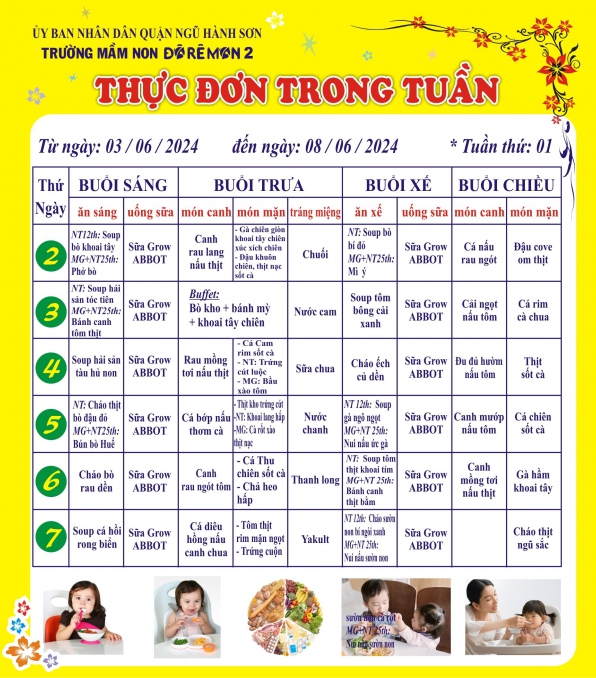 Thực đơn ăn trong tuần